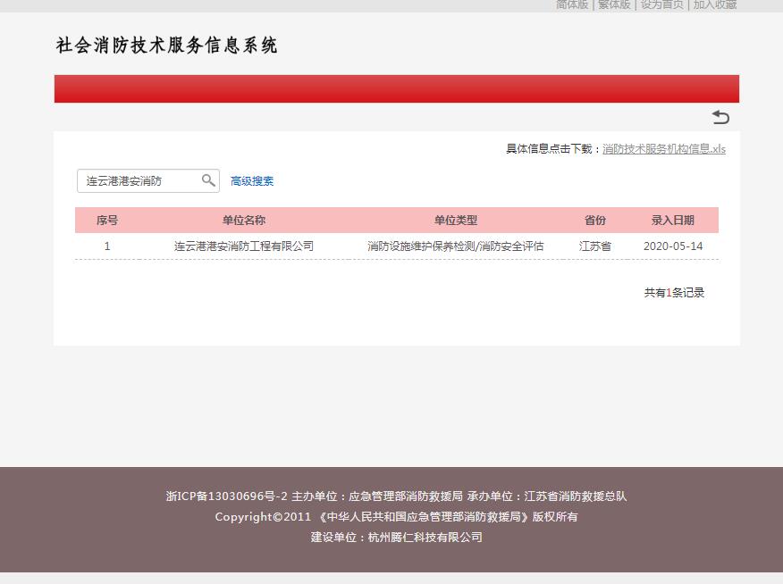 消防設施維護保養(yǎng)檢測、消防安全評估